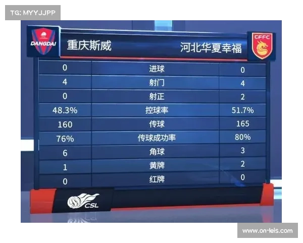 中超联赛积分相同以相互战绩优先的最新排名规则详解 中超联赛积分相同以相互战绩优先的最新排名规则详解